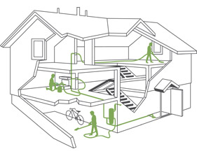 How Central vacuum system works