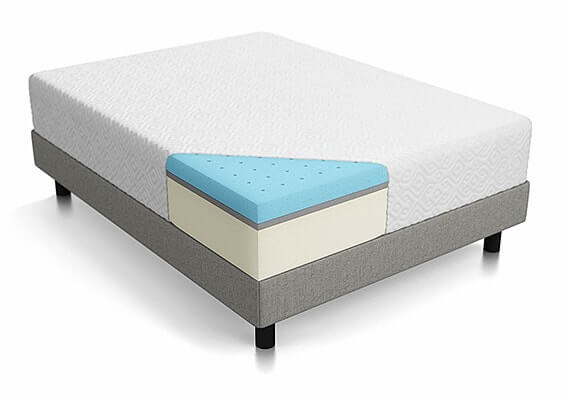 Types of mattresses: Gel mattress