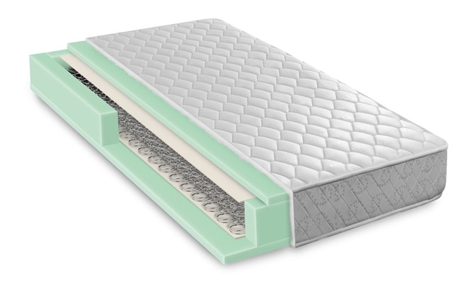 Types of mattresses: Hybrid Mattress